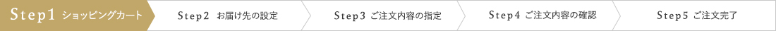 STEP1 ショッピングカート